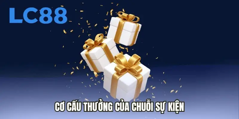 Cơ cấu thưởng của chuỗi sự kiện